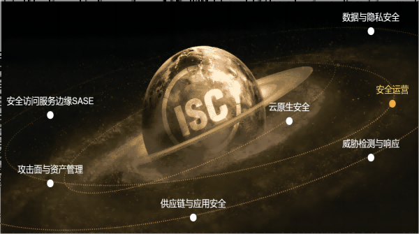 【喜报】矢安科技荣获ISC2022年度数字安全创新能力百强