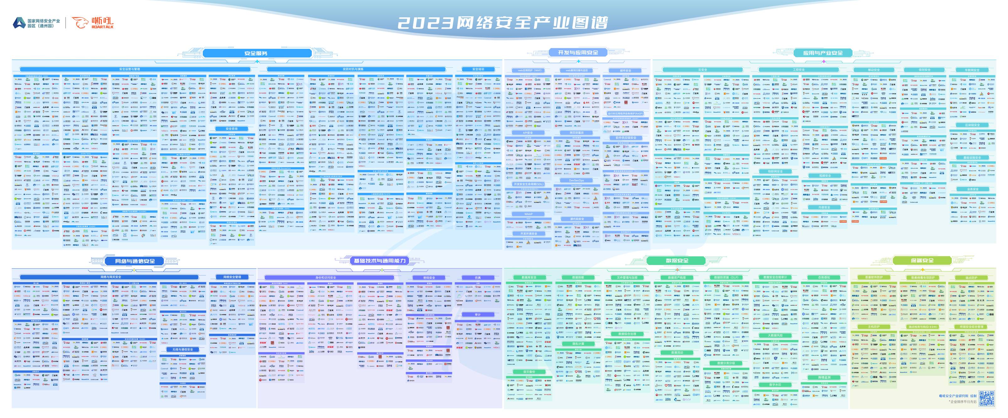 【喜报】矢安科技入选嘶吼安全产业研究院《嘶吼2023网络安全产业图谱》十大领域