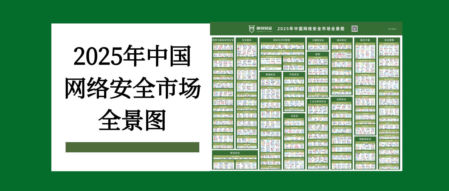 多次收录！矢安科技上榜数说安全《2025年中国网络安全市场全景图》多项领域
