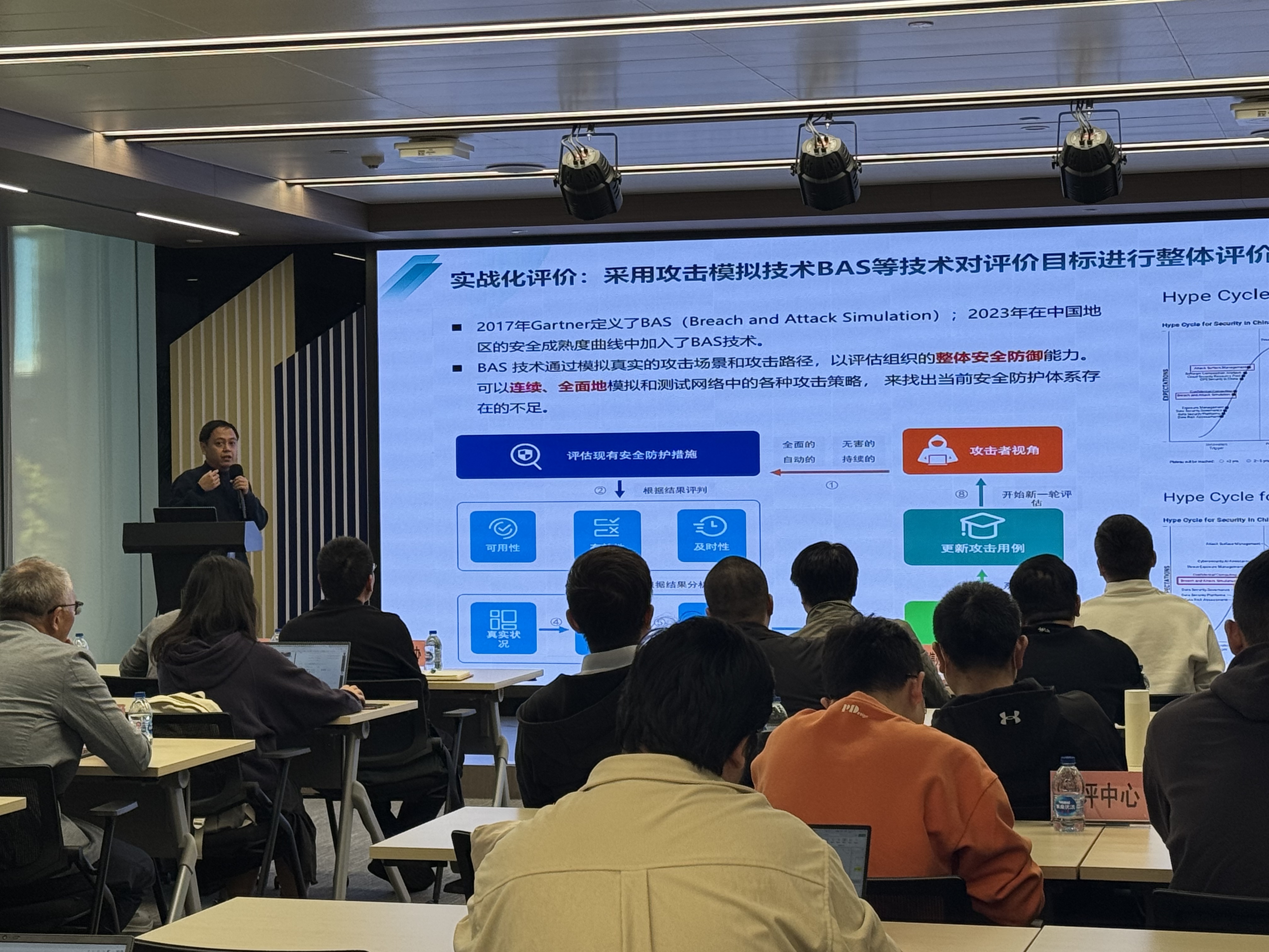 上海市委网信办第55期网络安全沙龙圆满落幕！矢安科技分享AI实战化评价安全新思路